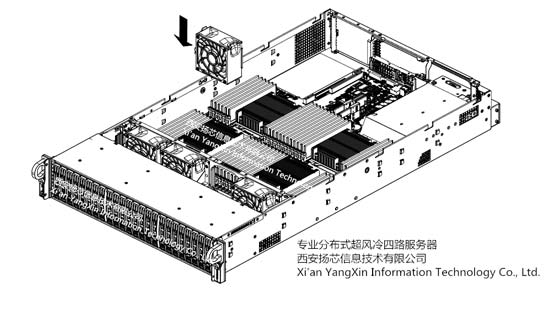 R40四路机架式服务器